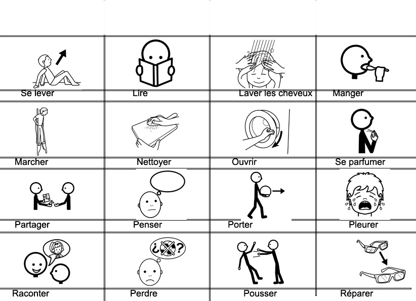 http://blog.partiprof.fr/wp-content/uploads/2013/11/pictogrammes-verbes-autisme.jpg