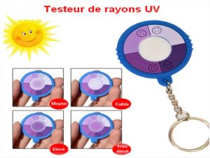 Composition des bracelets testeurs d'UV